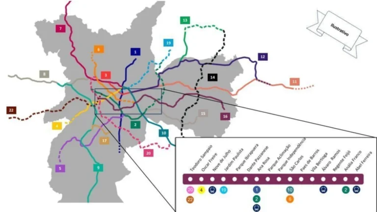 Entenda nome do português Abel Ferreira em estação de nova linha de metrô