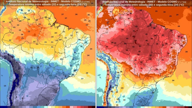 Frio, calor e baixa umidade: como fica o tempo no Brasil no fim de semana