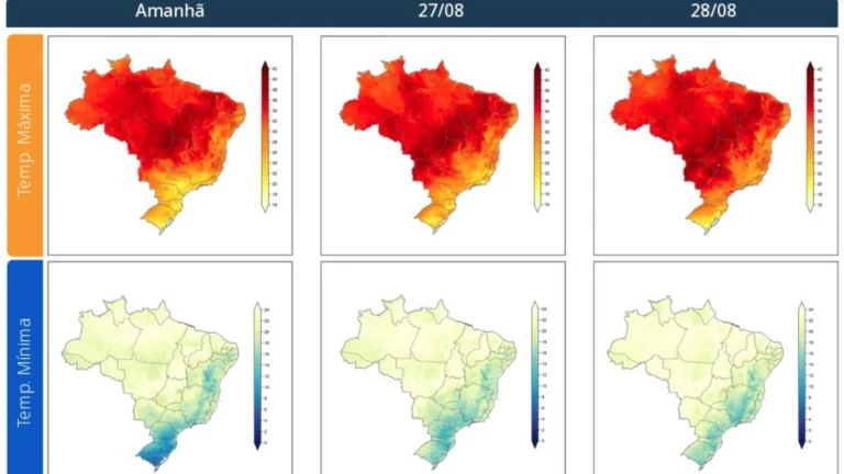 Rápida elevação de temperatura ocorrerá no Brasil nos próximos dias